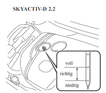 Mazda3. Kontrolle des Ölstandes