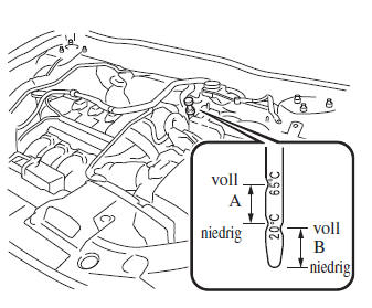 Mazda3. Automatikgetriebeöl (4-Gang-Getriebe)