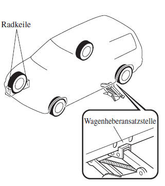 Mazda3. Abnehmen eines defekten Rades