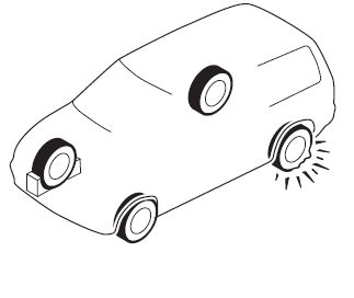 Mazda3. Radwechsel (mit Reserverad)