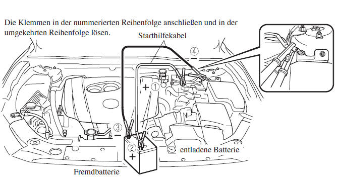 Mazda3. Anlassen mit einer Fremdbatterie