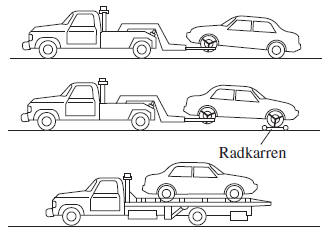 Mazda3. Abschleppen 