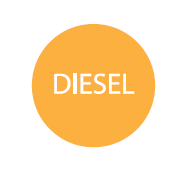 Sicherung gegen Falschtanken (Diesel)