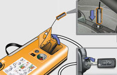 • Schließen Sie den Elektroanschluss des Kompressors an die 12 V-Steckdose des
