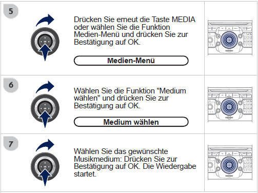 Wiedergabe und Anzeige einer MP3/WMA CD können vom Brennprogramm und/oder den