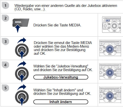 Jukebox hören