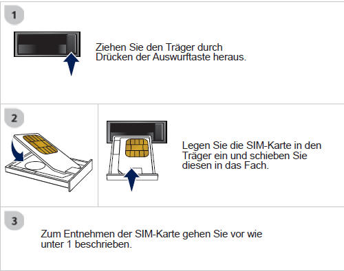 Aus Sicherheitsgründen muss die SIM-Karte bei stehendem Fahrzeug eingelegt werden,