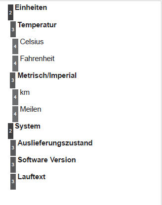 Häufige fragen