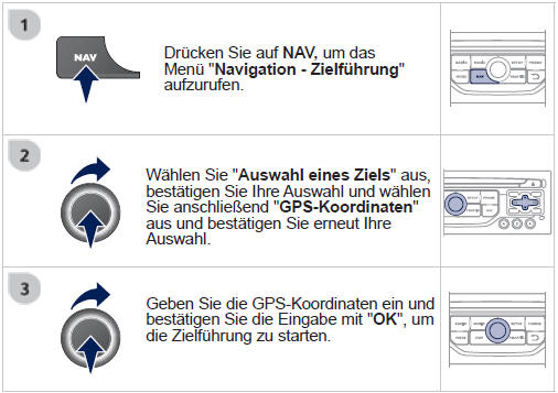 ZU EINEM PUNKT AUF DER KARTE