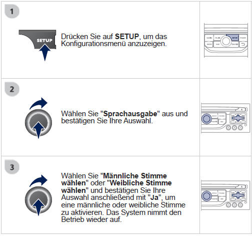 Verkehrsinformationen