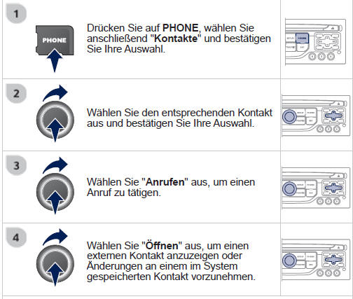 Um einen externen Kontakt zu ändern, ist es erforderlich, diesen zu importieren.