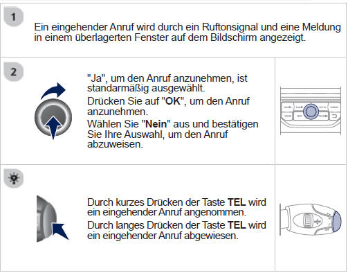 Optionen während eines laufenden telefongesprächs *