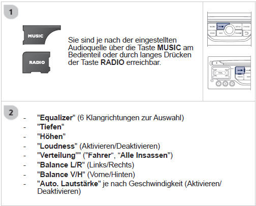 Die Tonverteilung (oder Raumklang dank der Arkamys©-Anlage) ist eine Audiobearbeitung,