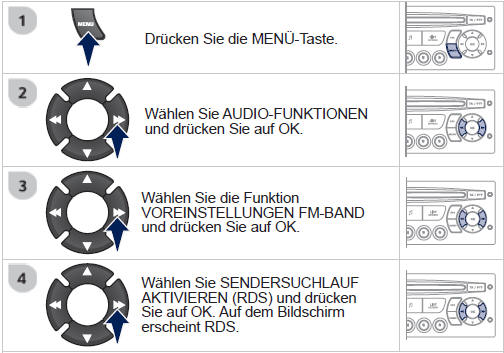 Im Modus Radio drücken Sie direkt auf OK, um den Modus RDS zu aktivieren / zu