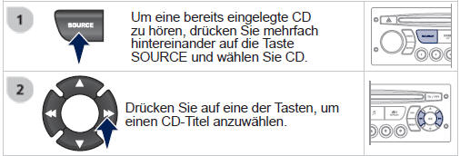 Drücken Sie auf die Taste LIST REFRESH, um die Liste der MP3-Verzeichnisse anzeigen