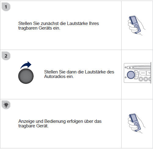 Wip Bluetooth