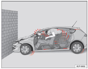 Abb. 7 Das Fahrzeug prallt an die Mauer: die Insassen haben nicht den Sicherheitsgurt