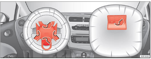 Abb. 20 Airbagabdeckungen bei ausgelösten Frontairbags