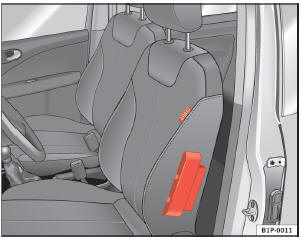 Abb. 21 Seitenairbag im Fahrersitz