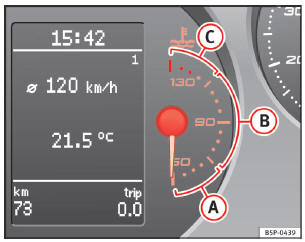 Abb. 34 Kombiinstrument: Motorkühlmitteltemperaturanzeige