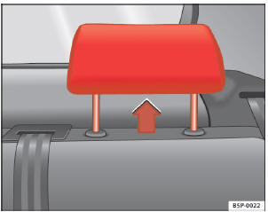 Abb. 5 Kopfstütze in Gebrauchsstellung