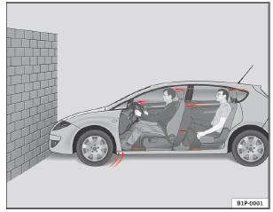 Abb. 6 Ein Fahrzeug kurz vor einem Aufprall gegen eine Mauer: die Insassen haben