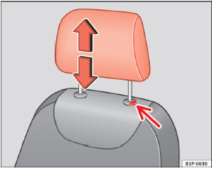 Abb. 89 Kopfstütze einstellen oder ausbauen