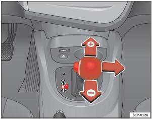 Abb. 127 Schalten mit Tiptronic