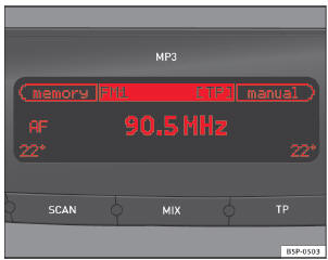 Abb. 112 Display des Radios mit Informationen der Climatro