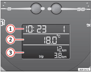 Abb. 36 Ausschnitt aus Kombiinstrument: Display mit verschiedenen Anzeigeelementen