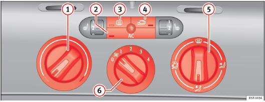 Abb. 109 In der Instrumententafel: Bedienelemente der Climatic