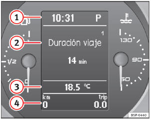 Abb. 37 Display im Kombiinstrument