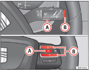 Abb. 41 Wipptasten A und B. Bedienelemente am Lenkrad.