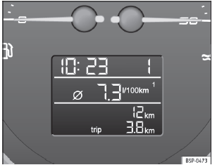 Abb. 42 Display im Kombiinstrument: Anzeige des durchschnittlichen Kraftstoffverbrauchs.