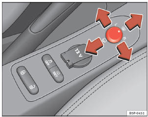 Abb. 86 Drehknopf für Außenspiegeleinstellung