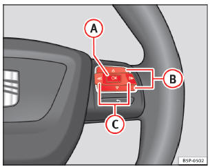 Abb. 44 Bedienelemente am Lenkrad: Taste A zum Bestätigen der Menüpunkte und