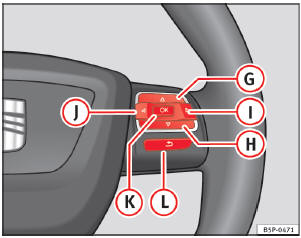 Abb. 54 Bedienelemente am Lenkrad (modellabhängig)
