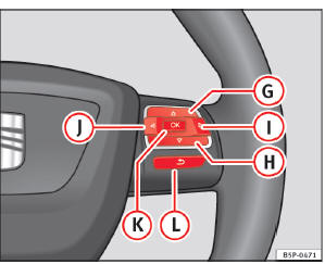 Abb. 56 Bedienelemente am Lenkrad (modellabhängig)