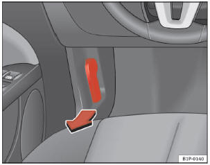 Abb. 142 Ausschnitt aus dem Fußraum auf der Fahrerseite: Entriegelungshebel für