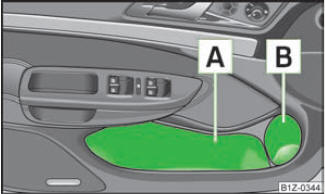 Abb. 76 Ablagefach in den vorderen Türen