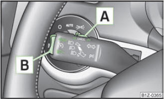 Abb. 100 Blinker- und Fernlichthebel: Wippe und Schalter der GRA