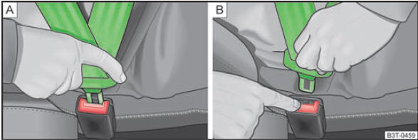 Abb. 113 Sicherheitsgurt anlegen / ablegen