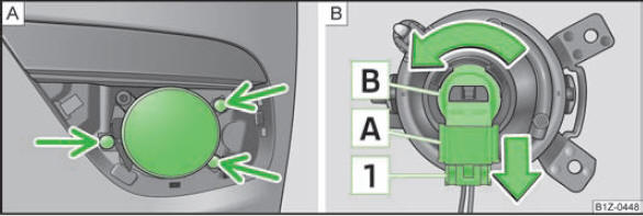 Abb. 169 Vorderer Stoßfänger: Nebelscheinwerfer / Nebelscheinwerfer: Glühlampe