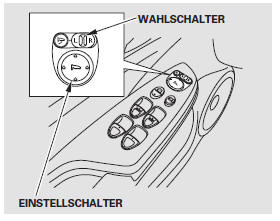 1. Schalten Sie die Zündung ein (II).