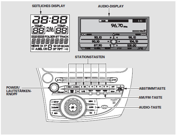 Einschalten des Radios