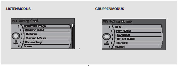 Die Liste oder den Gruppenmodus wählen,