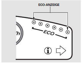 Diese Anzeige zeigt die aktuelle Reichweite