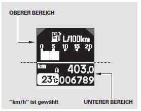 Das Multi-Informationsdisplay besteht aus