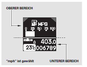 Im normalen Anzeigemodus werden im