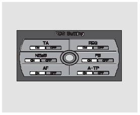 Die Taste AUDIO drücken, um das Radio-